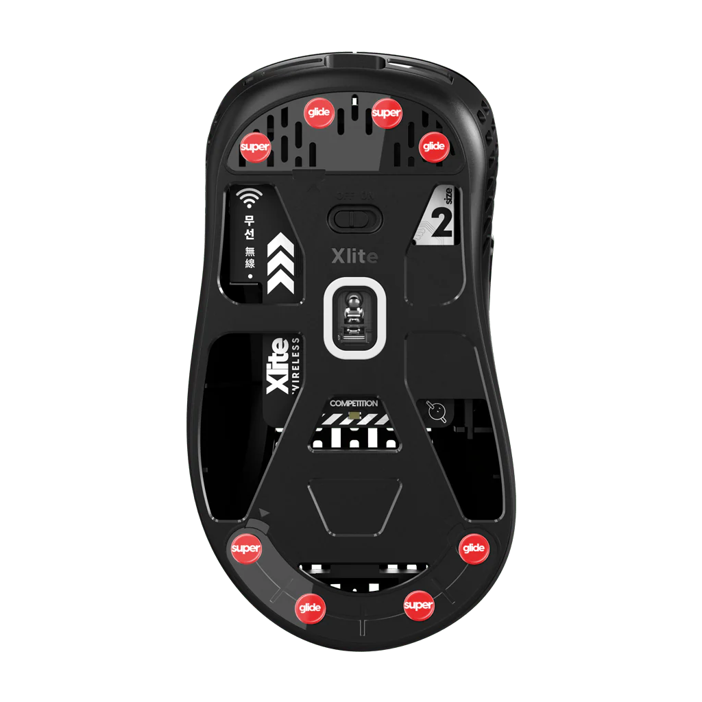 Superglide 2 Dot Skates - Image 4